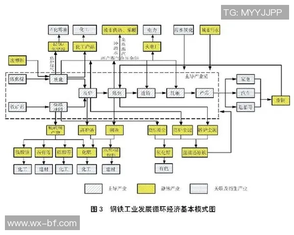 重庆羽毛球队整体压制革新之路探索与发展分析
